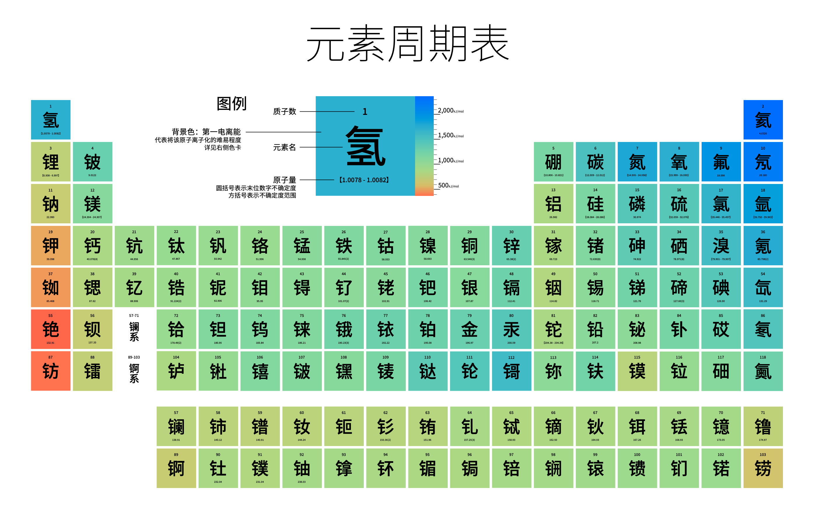 QuickQ官网｜畅享极速稳定网络更快 远程办公加密场景